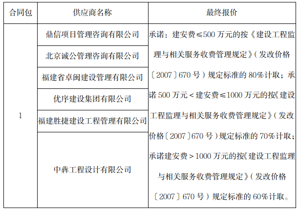 六台盒宝典资料大全