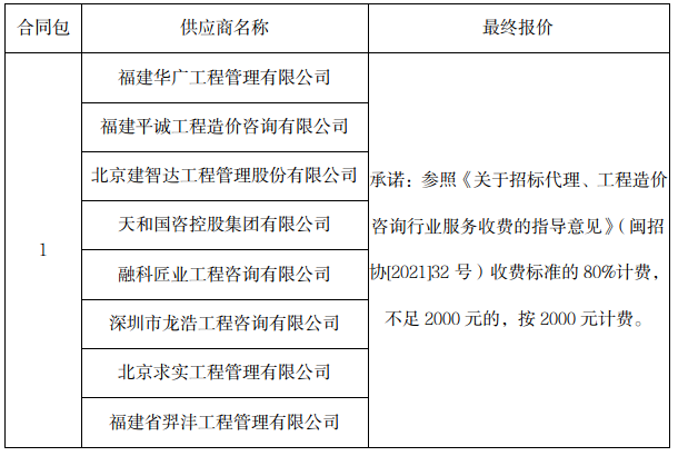 六台盒宝典资料大全