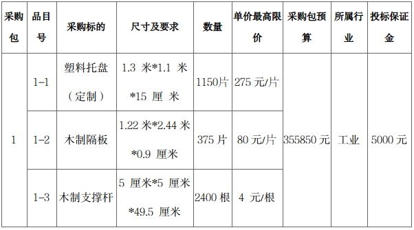 六台盒宝典资料大全