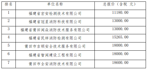 六台盒宝典资料大全