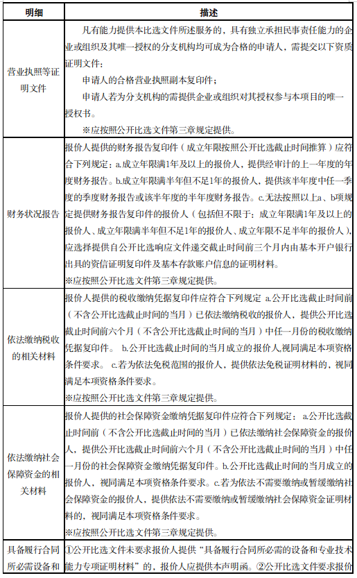 六台盒宝典资料大全