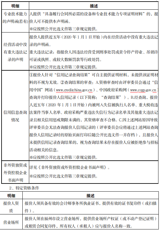 六台盒宝典资料大全