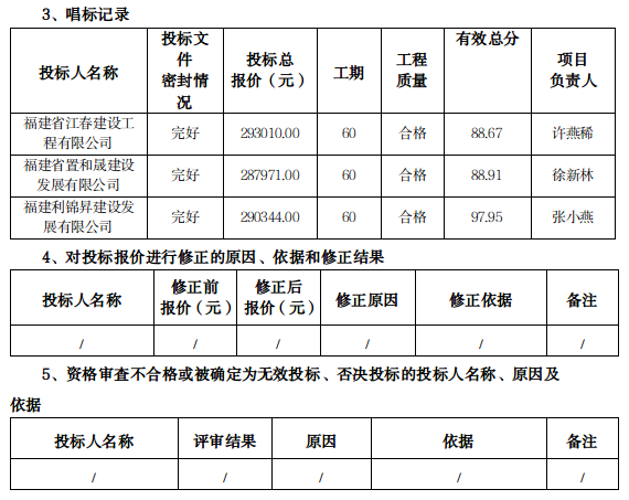 六台盒宝典资料大全
