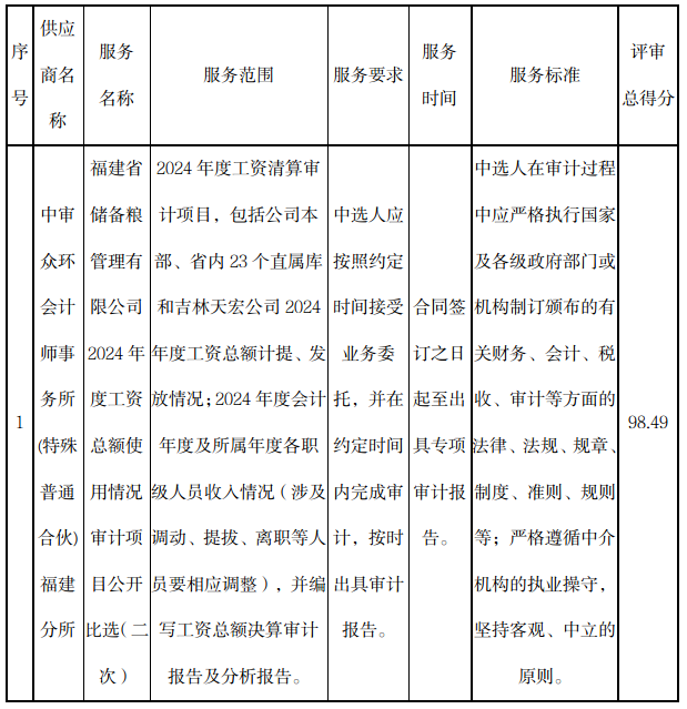六台盒宝典资料大全