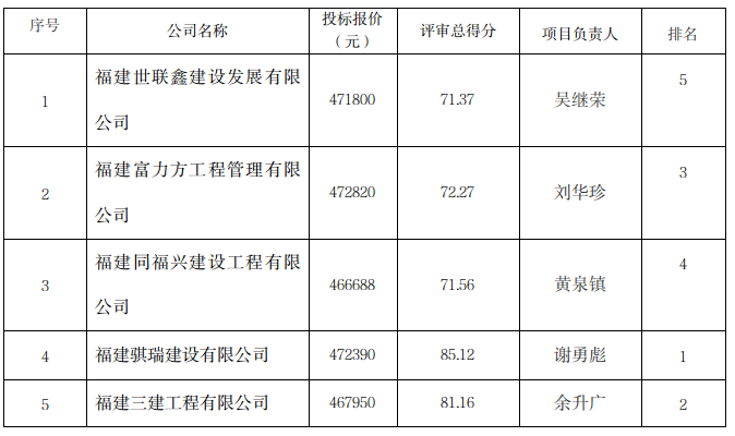 六台盒宝典资料大全