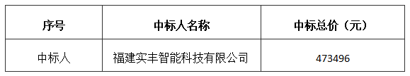 六台盒宝典资料大全