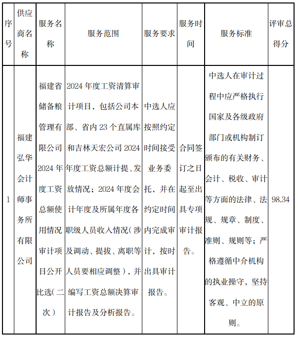 六台盒宝典资料大全