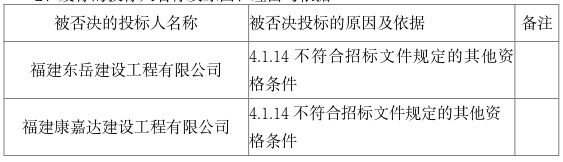 六台盒宝典资料大全