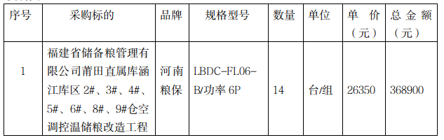 六台盒宝典资料大全