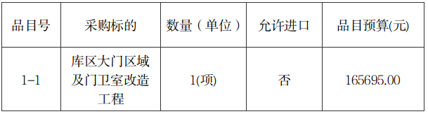六台盒宝典资料大全