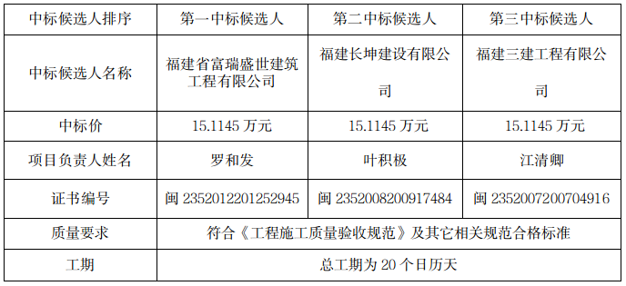 六台盒宝典资料大全